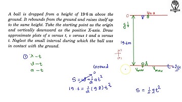 SOLVED EXAMPLE 9 | CHAPTER 3 | HC VERMA | REST AND MOTION | KINEMATICS