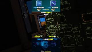 Core i5 12400F vs Core i7 10700K - $180 beats $340 CPU #pcgaming