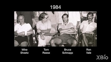 Reconstituting Motility from the Squid Giant Axon: Part I, Preparing Materials