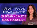 Aslan  baak  terazi  akrep  29 nisan  5 mays bur yorumlar  astroloji gurusu