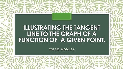 Illustrating the Tangent Line to the Graph of a Function of a given Point