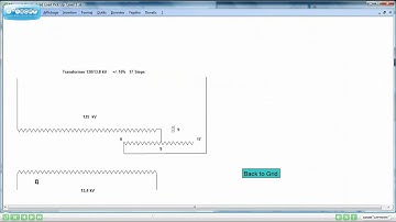 Cold Load Pick Up demo 1