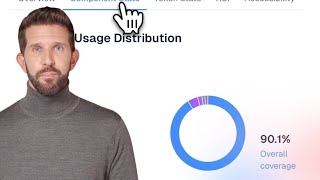 Track Design System vs. 3rd-Party Library Usage