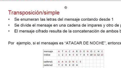 Método de cifrado Transposición simple