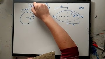 Orbits 101: Conic Sections