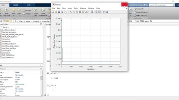 CONTROLLER FOR OPTIMISING VOLTAGE PROFILE OF DISTRIBUTION MESH NETWORKS WITH DISTRIBUTED GENERATION