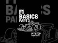 Formula 1 Basics — Part 3 | Pit Stop Strategies