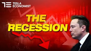 The Recession, Inflation, CPI, Interest Rates, FED, Markets, Debt