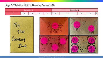 Age 5-7 Walk Through the Year: Math