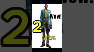 Top 5 tallest persons worldwide