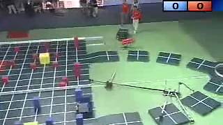 Viet Nam Korea ABU ROBOCON 2004