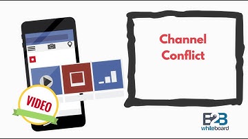 Channel Conflict