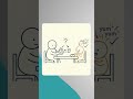 영어 자연스럽게 말하는 원리! 일상 생활에서 함께 익히는 초 기초 영어[2번째]