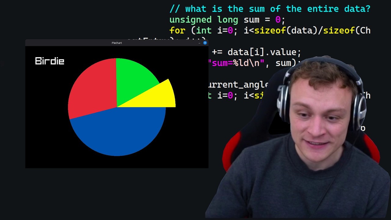 Interactive Pie Chart in C - YouTube