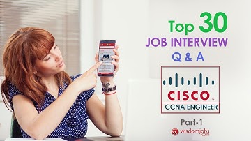 TOP 15 CCNA Interview Questions and Answers 2019 Part-1 | CCNA Interview Questions | Wisdomjobs
