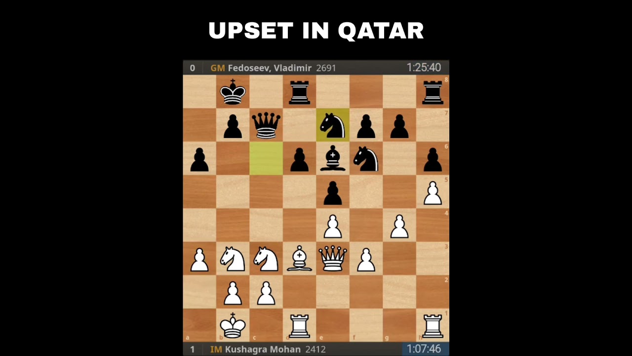 Qatar Masters Open 2023 chess off to blazing start - Read Qatar Tribune on  the go for unrivalled news coverage