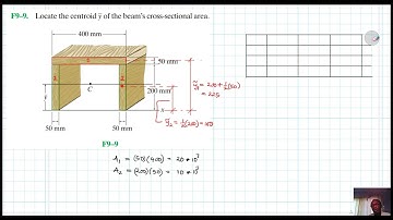 F9–9 Center of Gravity and Centroid (Chapter 9: Hibbeler Statics) Benam Academy
