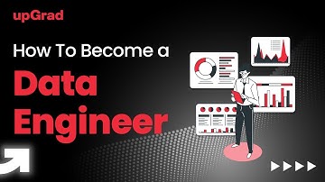 How To Become a Data Engineer | Become A Data Engineer | What is Data Engineering