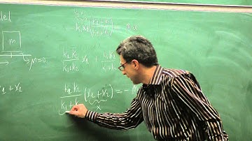 Springs in series and parallel