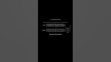 LeetCode Was 🤯 Until I Mastered These 14 Patterns! 🚀 | Monotonic Stack Explained