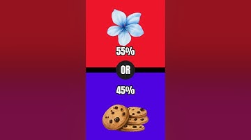 Would You Rather? The Hardest Choices You’ll Ever Make! #shorts #quiztime #quiz #viralshorts