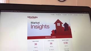 Bemidji real estate market update March 2022