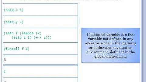 3 14 Lisp Lambda Setq