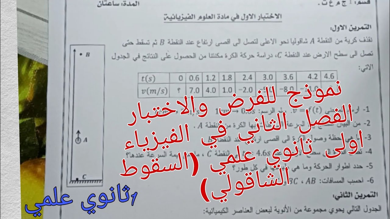 نموذج للفرض والاختبار الفصل الثاني في الفيزياء اولى ثانوي علمي (السقوط الشاقولي)