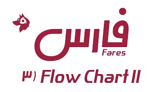 Fares 3 | Flow Chart 2  [Arabic - Embedded Systems]