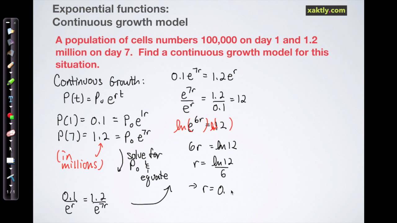 Exponential functions