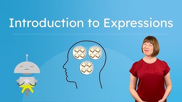 Introduction to Expressions - Interpreting and Evaluating Numerical Expressions