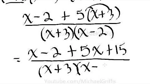 Intermediate Algebra Complex Fractions