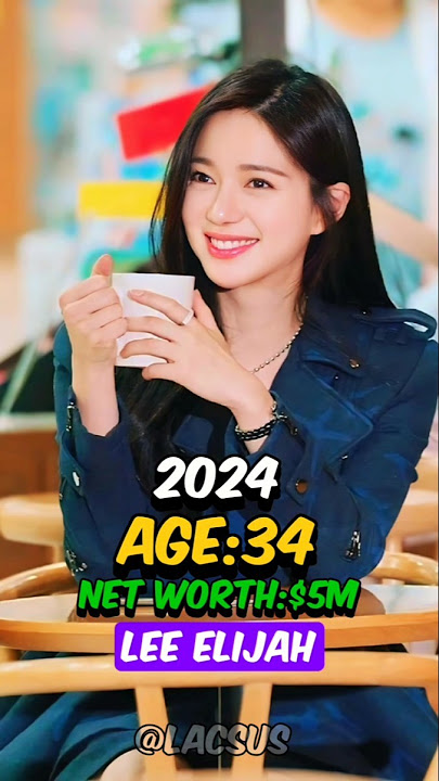 The Last Empress [2018]Cast Then&now #artist #kdrama #koreadramacast #cast #dramaartist #thenandnow