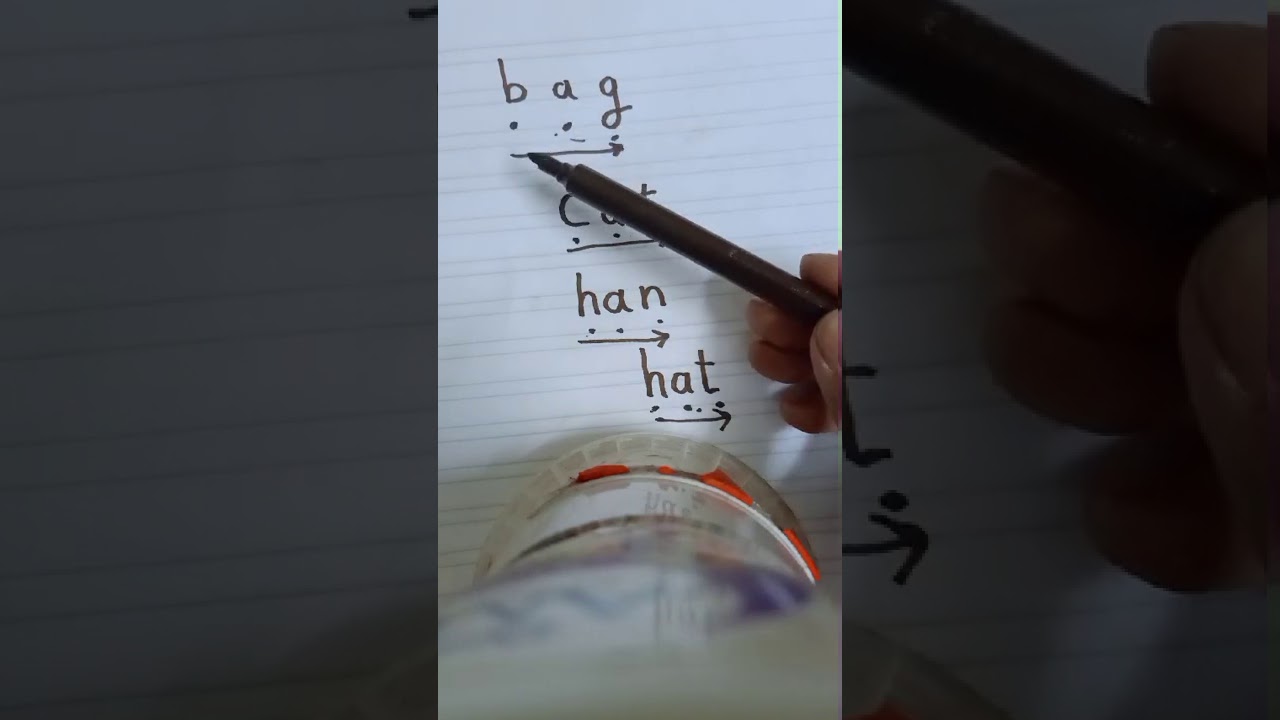 إزاى نبدا نعلم الطفل القراءه  ده طفل لأول مرة بيتعلم يقرأ الاصوات #تاسيسkg رقم3