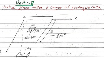 Unit:8 | Vertical Stress under a corner of Rectangle Area | Prashant YT | Soil Mechanics | BE Civil