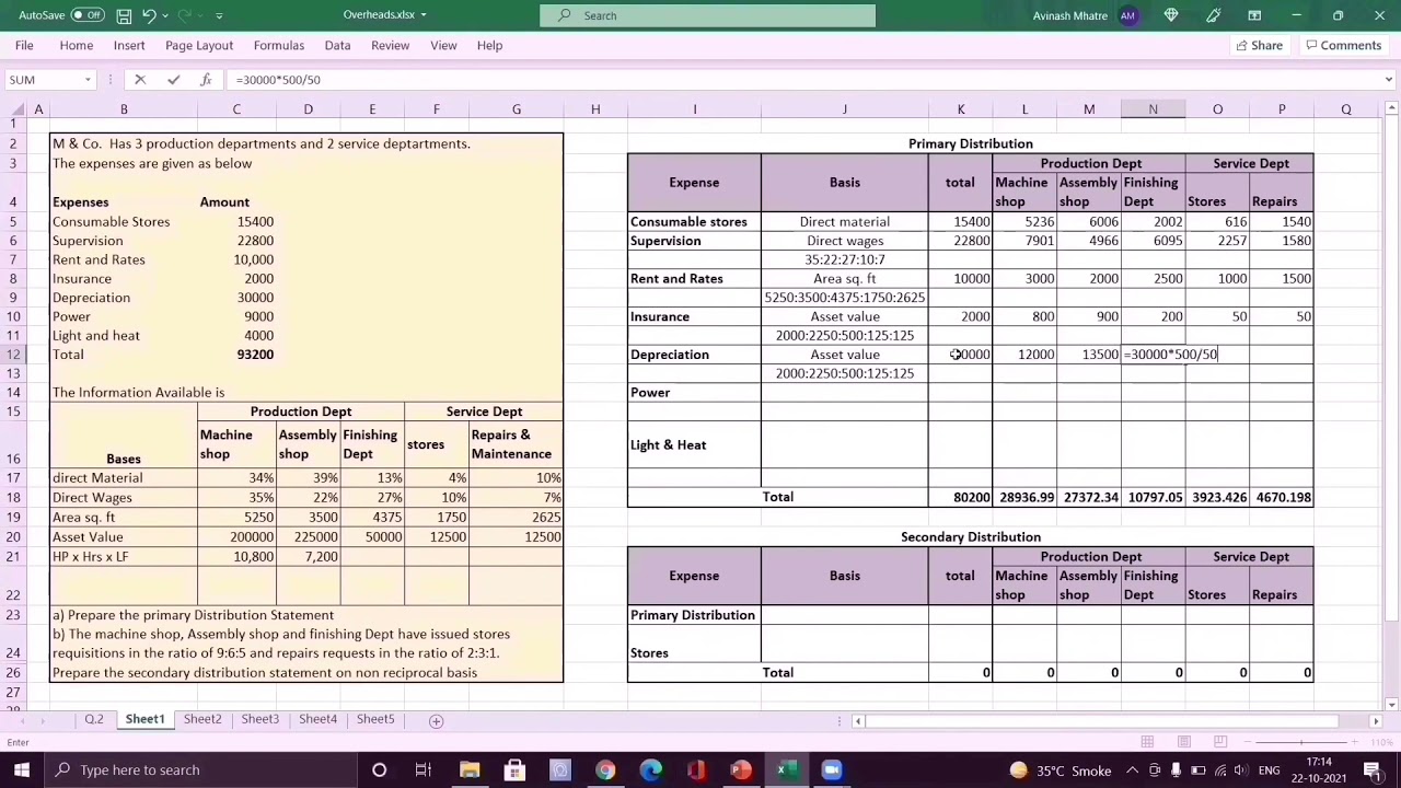 Overheads-  Primary and Secondary Distribution of Overheads
