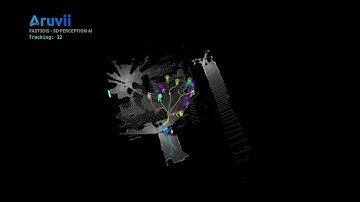 FAST3DIS 3D Human Detection & Tracking | Multi-LiDAR Fusion