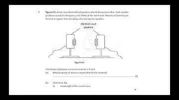 2021 NOVERMBER  ECZ PURE PHYSICS (DESTRUCTIVE INTERFERANCE )