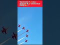 Fighter Jets Rising with Pride in Dubai 🇦🇪🛩️ | Sky Power Unleashed