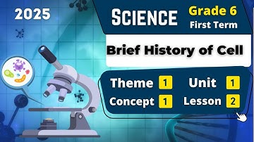 Brief History of the Cell | Grade 6 | Unit 1 - Concept 1 - Lesson 2 | Science