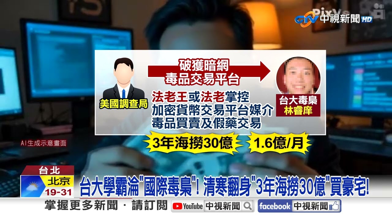 台大學霸淪"國際毒梟"! 清寒翻身"3年海撈30億"買豪宅!│中視新聞 20250527