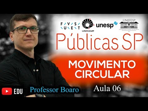 MOVIMENTO CIRCULAR   FUVEST UNESP UNICAMP - EXERCÍCIO RESOLVIDO - AULA6