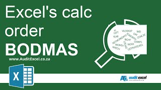 BODMAS in Excel- order in which Excel does its arithmetic screenshot 2