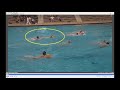 CWPA Referee Education: Ordinary on Perimeter