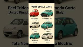 part-16 The smallest cars in the world 🌏.         #shorts #trending #world #smalledit #car #short