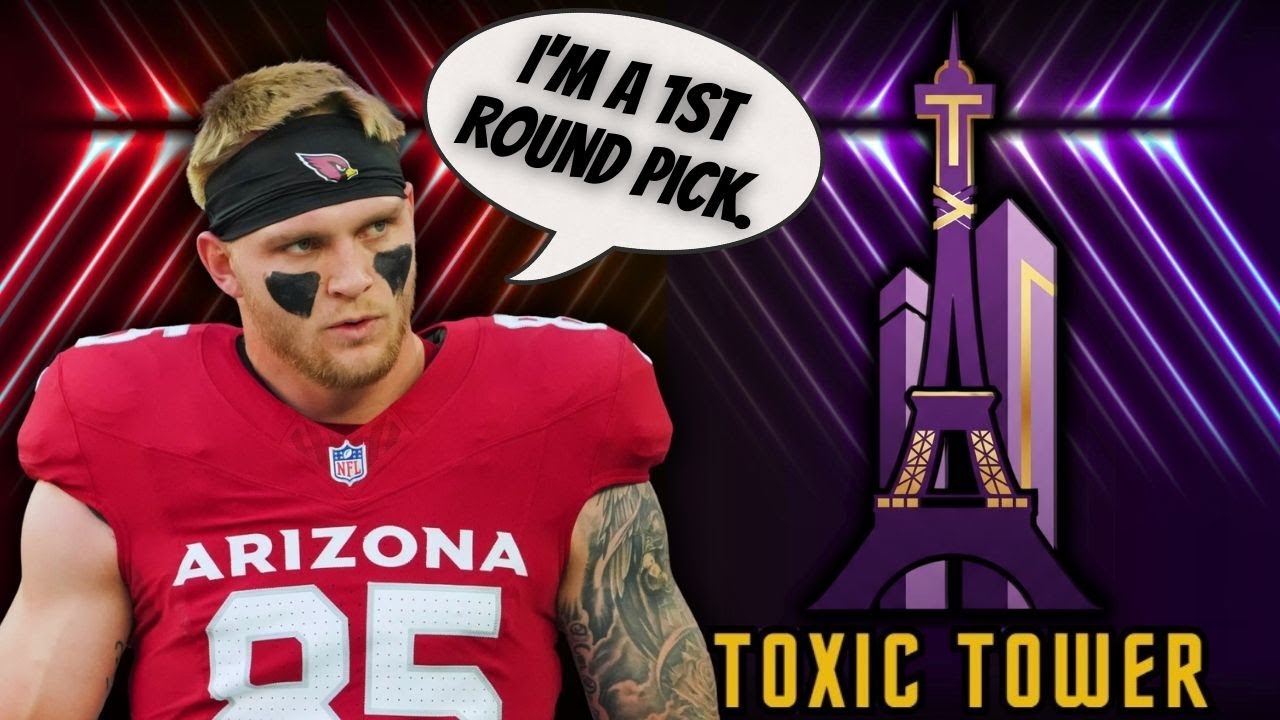 2026 Way Too Early Rankings - Top 36