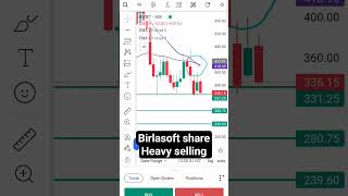 Birlasoft Share Birlasoft Shares Birlasoft Share News Birlasoft Share Price Birlasoft Share
