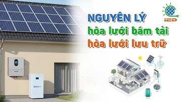 Nguyên lý hoạt động của hệ thống điện mặt trời HÒA LƯỚI BÁM TẢI VÀ HÒA LƯỚI LƯU TRỮ - IED Solar