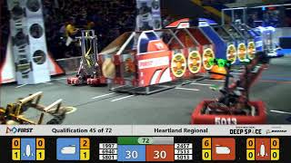 Qualification 45 - 2019 Heartland Regional