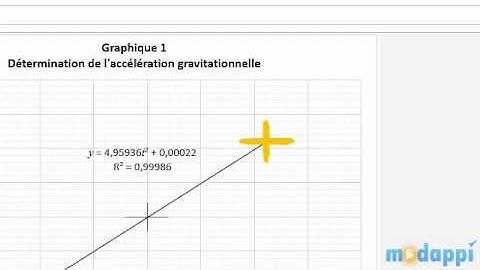 Ajouter des incertitudes dans un graphique avec Excel 2007 à aujourd